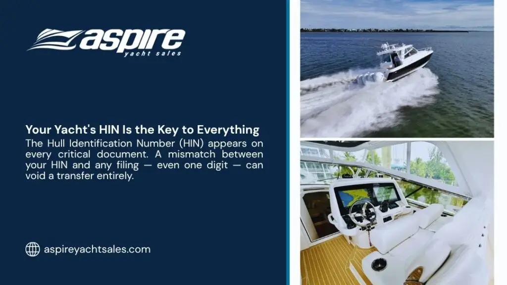 Aspire Yacht Sales homepage showcasing the importance of Yacht Hull Identification Number (HIN) with headline "Your Yacht's HIN Is the Key to Everything" and images of a speeding yacht and luxurious helm interior.